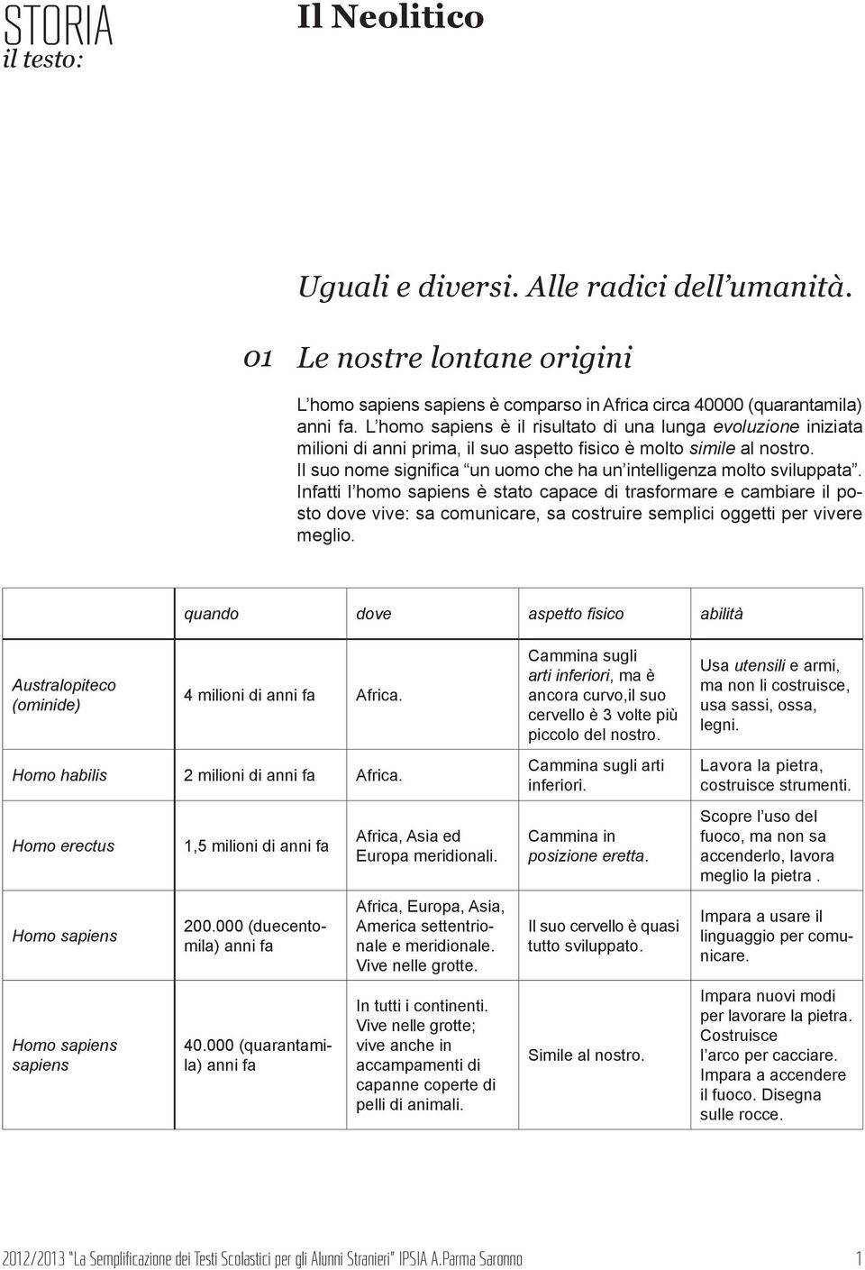 Il suo nome significa un uomo che ha un intelligenza molto sviluppata.