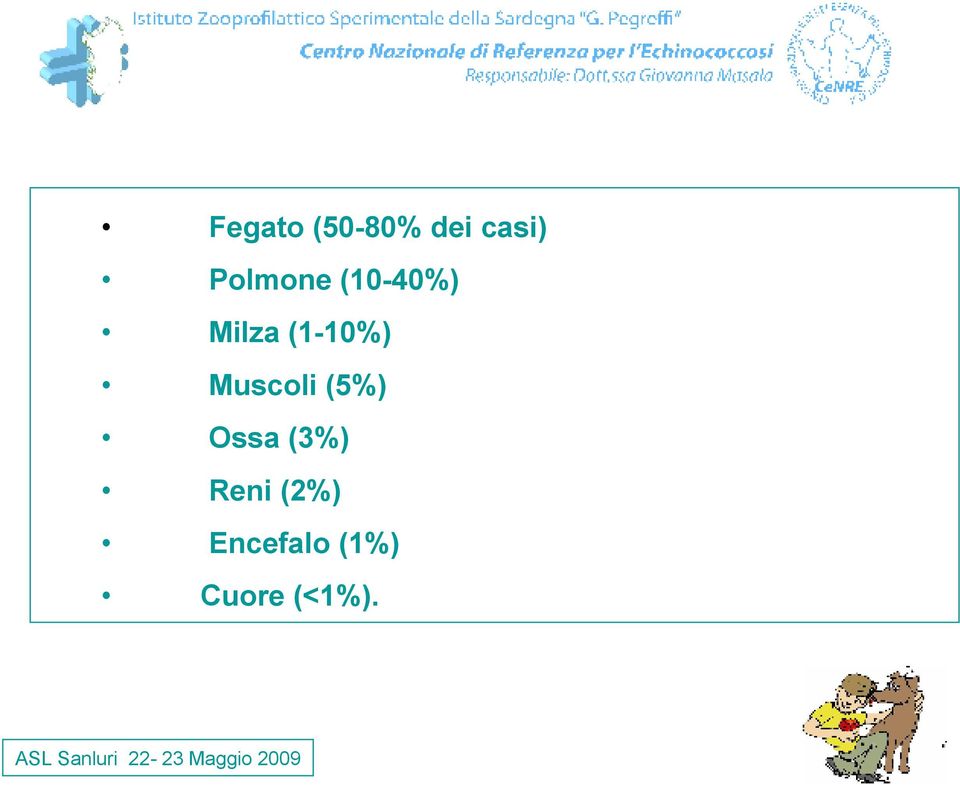 (1-10%) Muscoli (5%) Ossa