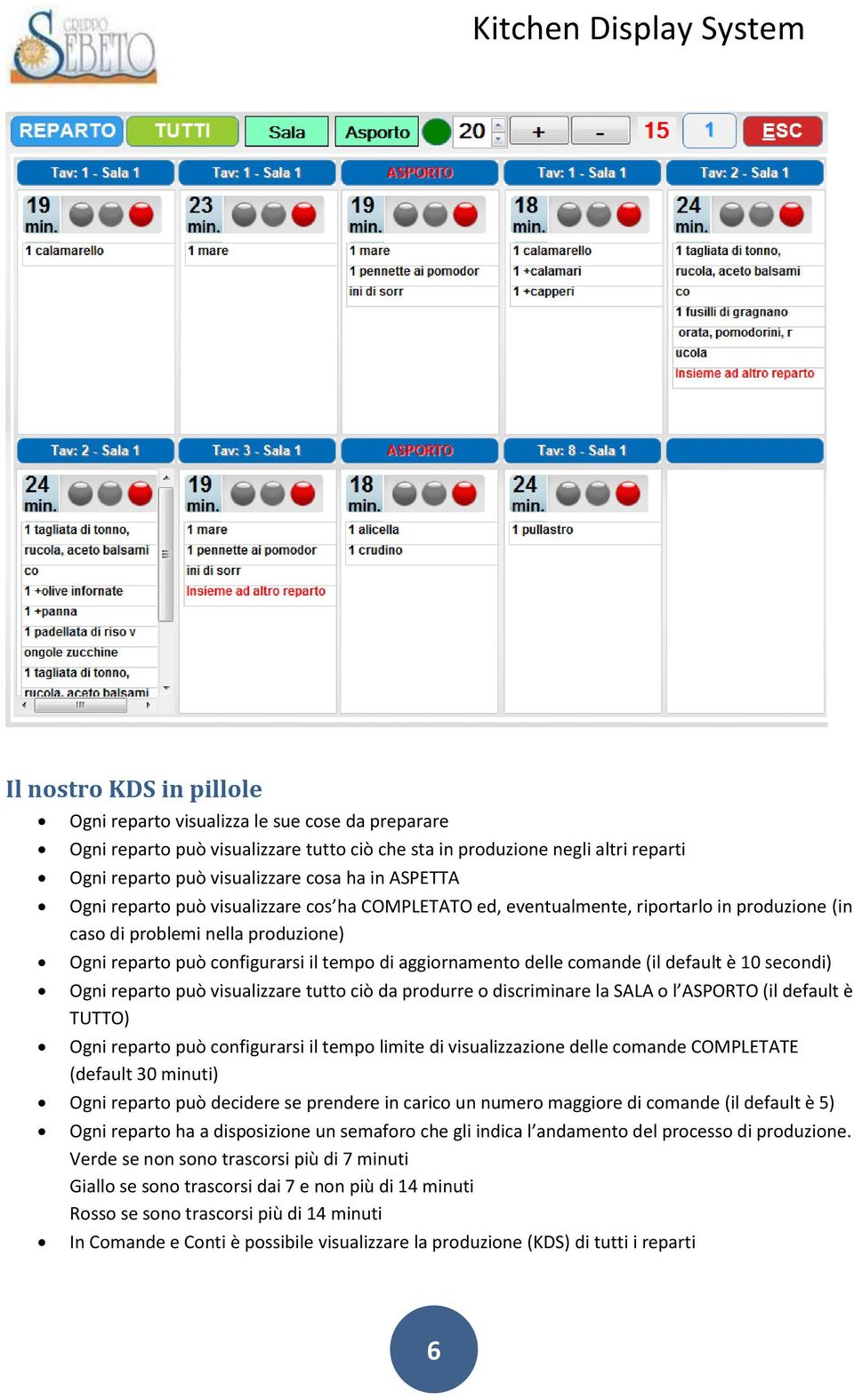 delle comande (il default è 10 secondi) Ogni reparto può visualizzare tutto ciò da produrre o discriminare la SALA o l ASPORTO (il default è TUTTO) Ogni reparto può configurarsi il tempo limite di