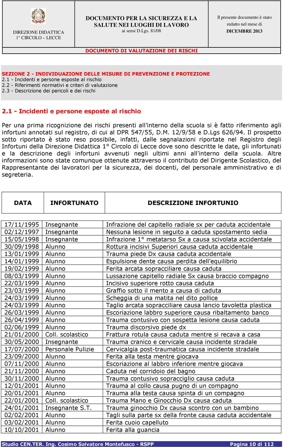 - Incidenti e persone esposte al rischio Per una prima ricognizione dei rischi presenti all interno della scuola si è fatto riferimento agli infortuni annotati sul registro, di cui al DPR 547/55, D.M.