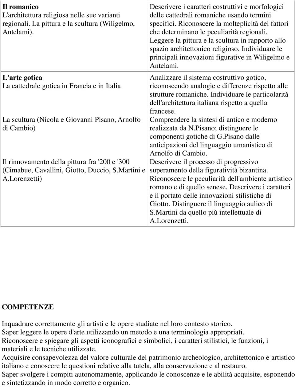 S.Martini e A.Lorenzetti) Descrivere i caratteri costruttivi e morfologici delle cattedrali romaniche usando termini specifici.