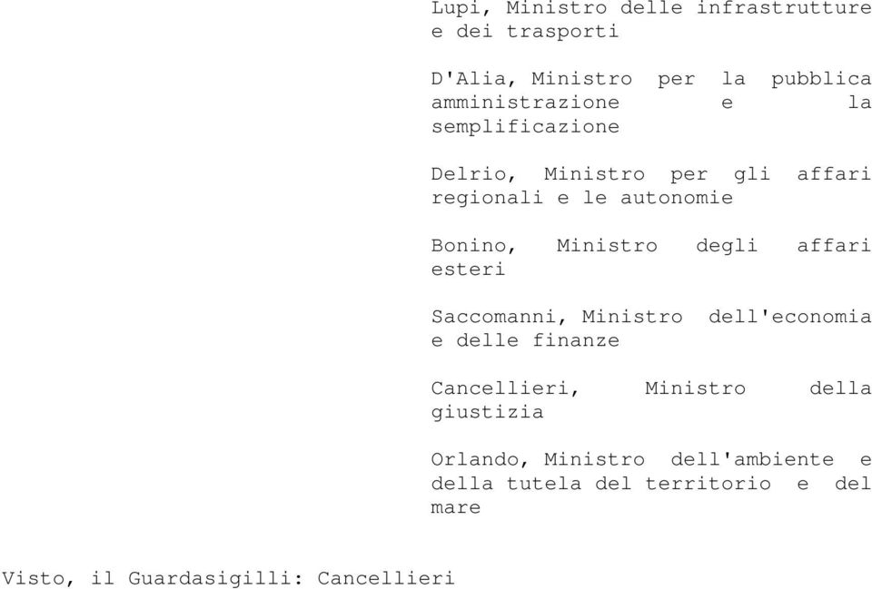 affari esteri Saccomanni, Ministro dell'economia e delle finanze Cancellieri, Ministro della giustizia