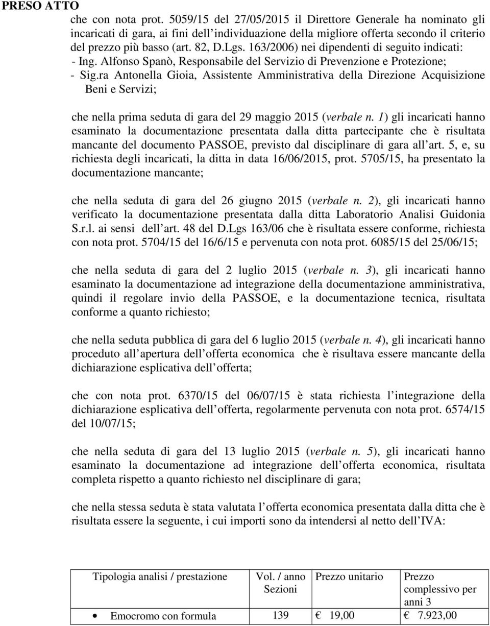 163/2006) nei dipendenti di seguito indicati: - Ing. Alfonso Spanò, Responsabile del Servizio di Prevenzione e Protezione; - Sig.