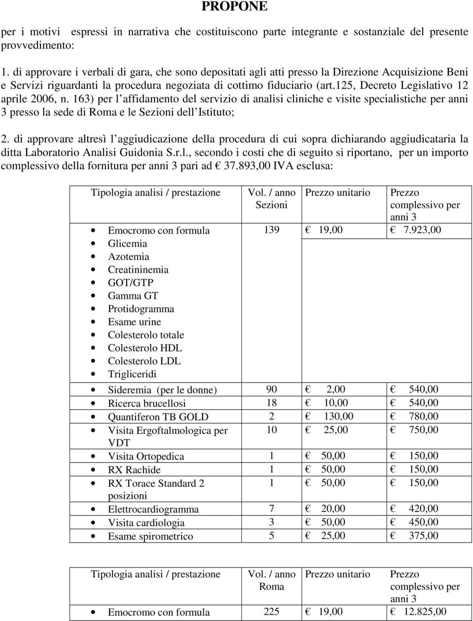 125, Decreto Legislativo 12 aprile 2006, n. 163) per l affidamento del servizio di analisi cliniche e visite specialistiche per anni 3 presso la sede di Roma e le Sezioni dell Istituto; 2.