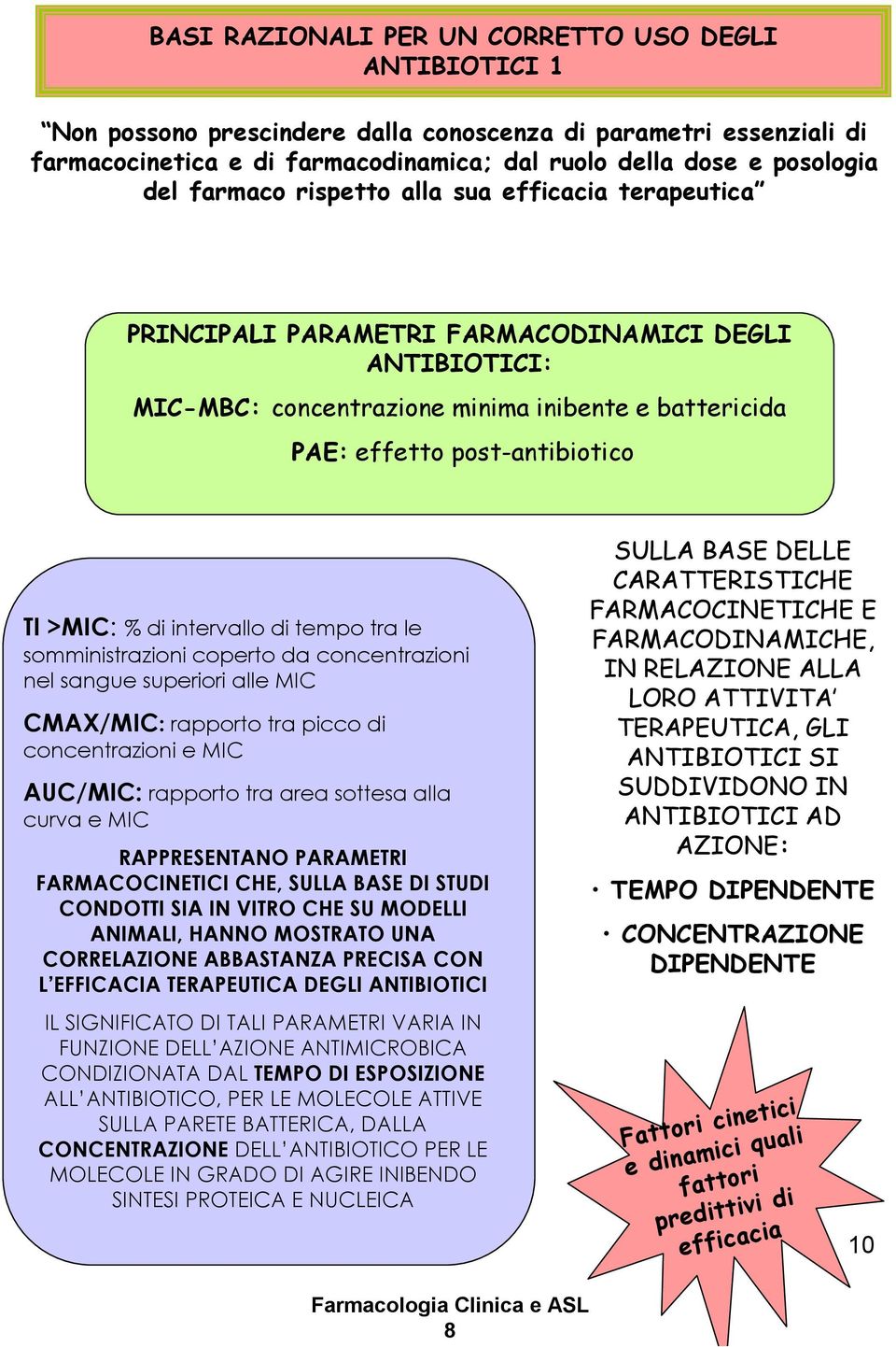 di intervallo di tempo tra le somministrazioni coperto da concentrazioni nel sangue superiori alle MIC CMAX/MIC: rapporto tra picco di concentrazioni e MIC AUC/MIC: rapporto tra area sottesa alla