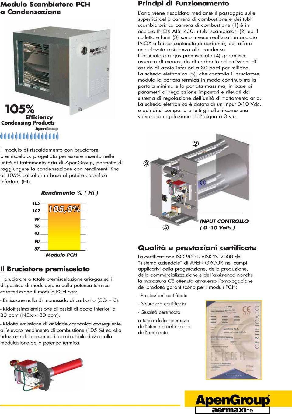 resistenza alla condensa. Il bruciatore a gas premiscelato (4) garantisce assenza di monossido di carbonio ed emissioni di ossido di azoto inferiori a 30 parti per milione.