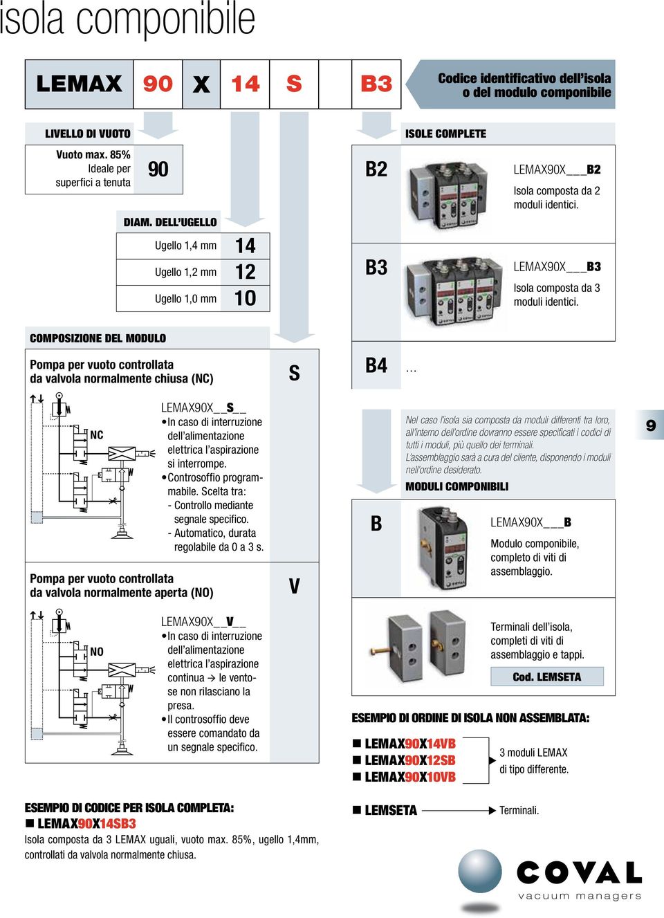 COMPOSIZIONE DEL MODULO Pompa per vuoto controllata da valvola normalmente chiusa (NC) S B4 NC LEMAX90X S In caso di interruzione dell alimentazione elettrica l aspirazione si interrompe.