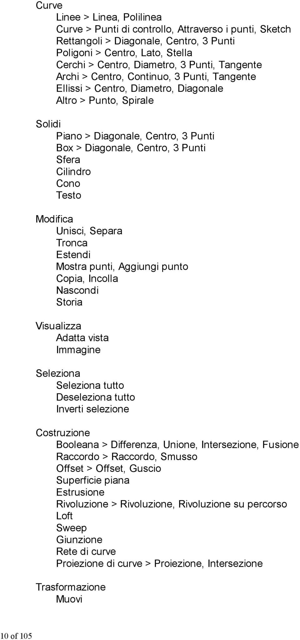 Sfera Cilindro Cono Testo Modifica Unisci, Separa Tronca Estendi Mostra punti, Aggiungi punto Copia, Incolla Nascondi Storia Visualizza Adatta vista Immagine Seleziona Seleziona tutto Deseleziona