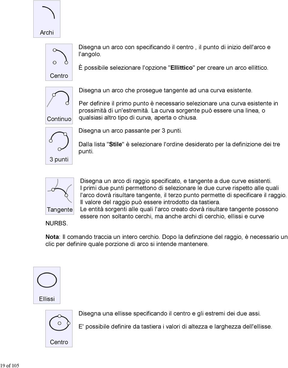 La curva sorgente può essere una linea, o qualsiasi altro tipo di curva, aperta o chiusa. Disegna un arco passante per 3 punti.