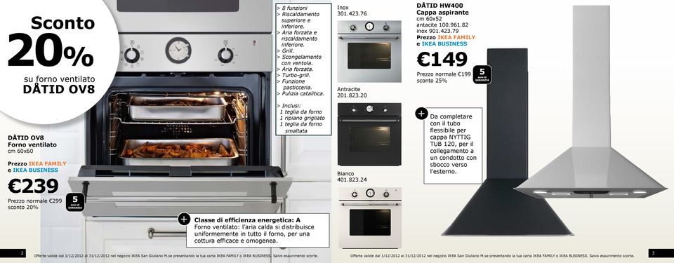 76 Antracite 201.823.20 DÅTID HW400 Cappa aspirante cm 60x52 antacite 100.961.82 inox 901.423.