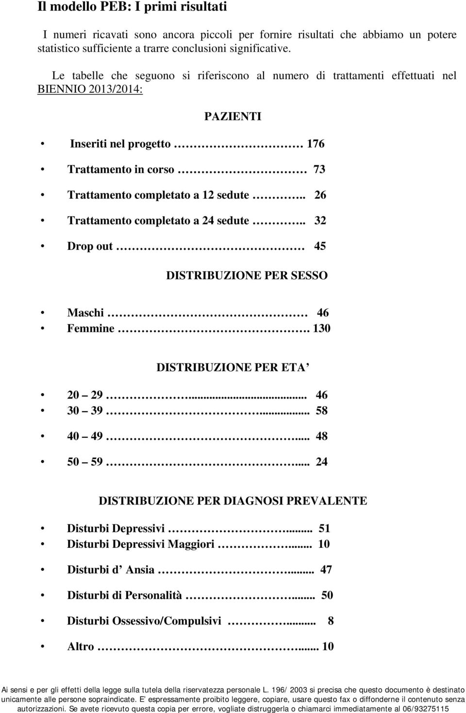 . 26 Trattamento completato a 24 sedute.. 32 Drop out 45 DISTRIBUZIONE PER SESSO Maschi 46 Femmine. 130 DISTRIBUZIONE PER ETA 20 29... 46 30 39... 58 40 49... 48 50 59.