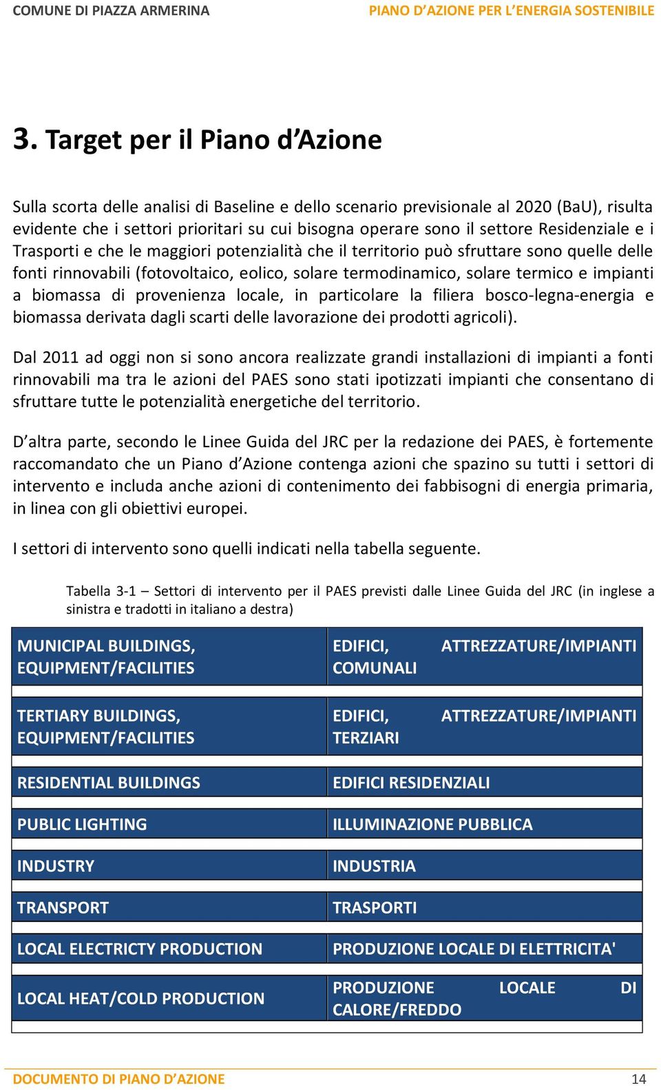 biomassa di provenienza locale, in particolare la filiera bosco-legna-energia e biomassa derivata dagli scarti delle lavorazione dei prodotti agricoli).