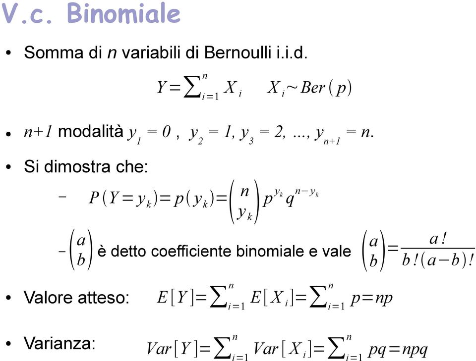 Bernoulli i.i.d.