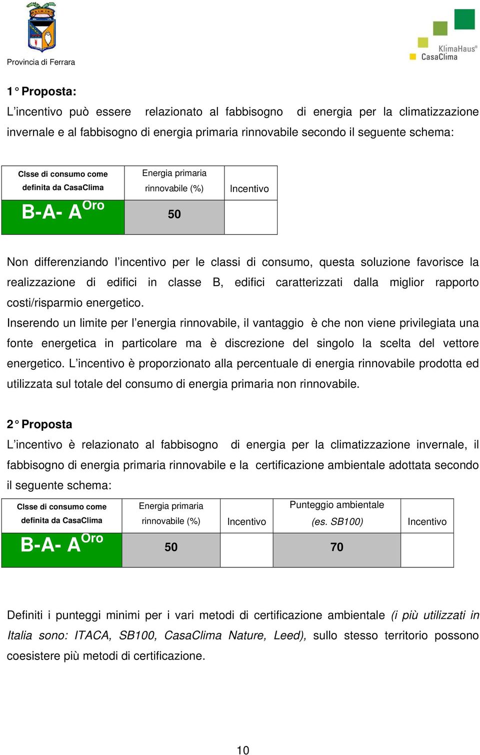 classe B, edifici caratterizzati dalla miglior rapporto costi/risparmio energetico.