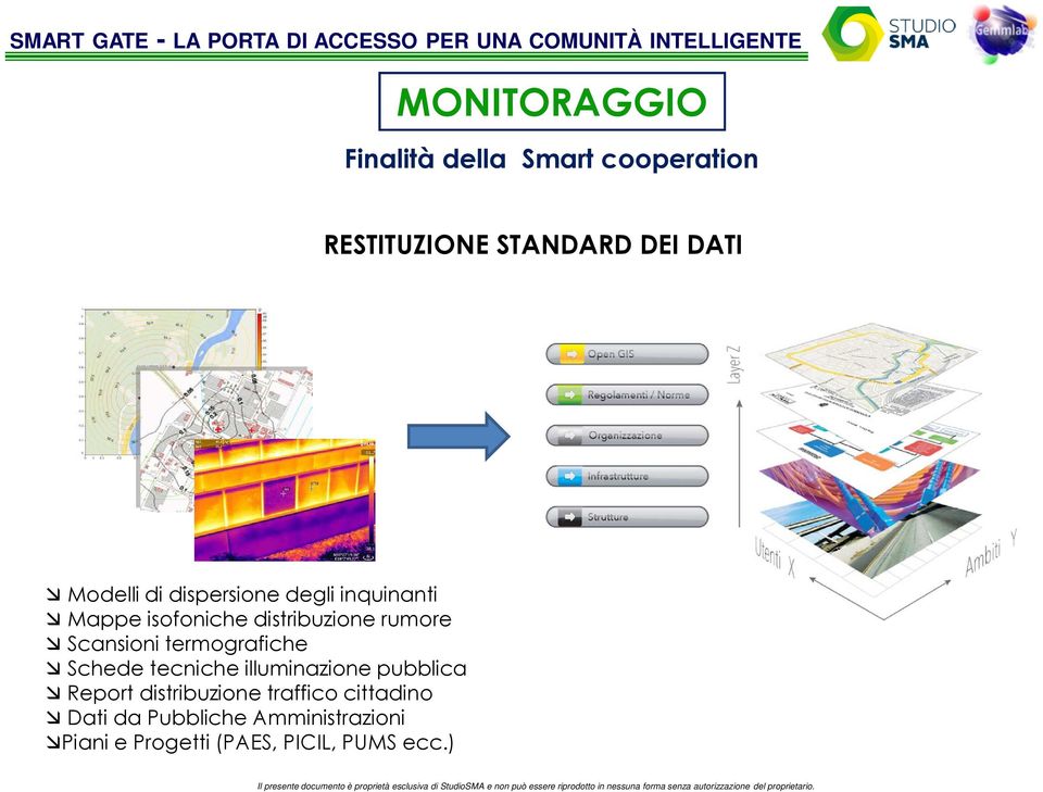 Scansioni termografiche Schede tecniche illuminazione pubblica Report distribuzione