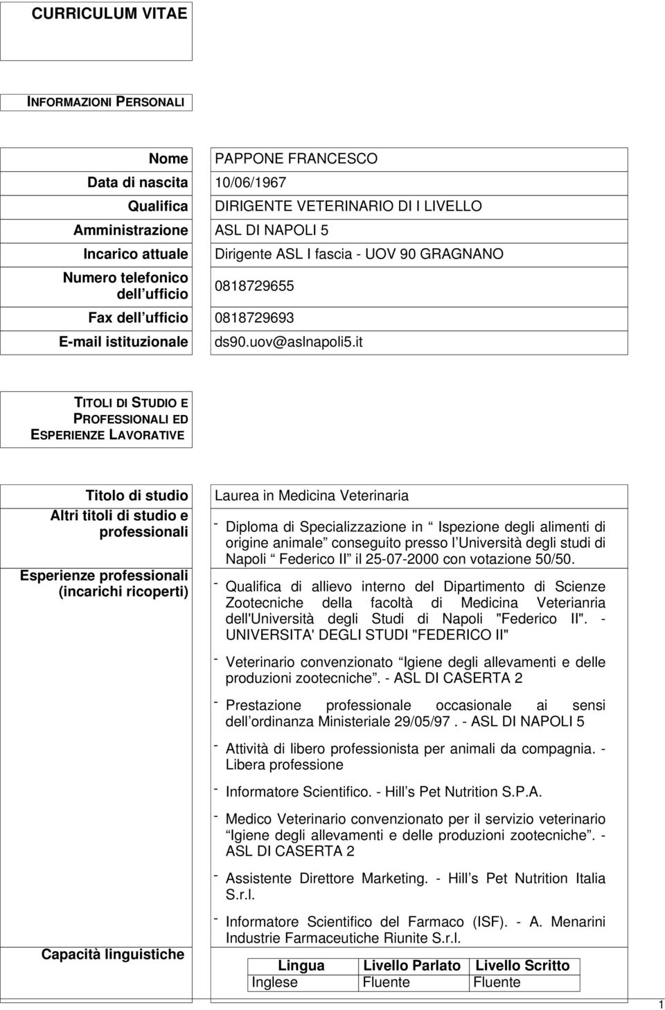 it TITOLI DI STUDIO E PROFESSIONALI ED ESPERIENZE LAVORATIVE Titolo di studio Altri titoli di studio e professionali Esperienze professionali (incarichi ricoperti) Laurea in Medicina Veterinaria -