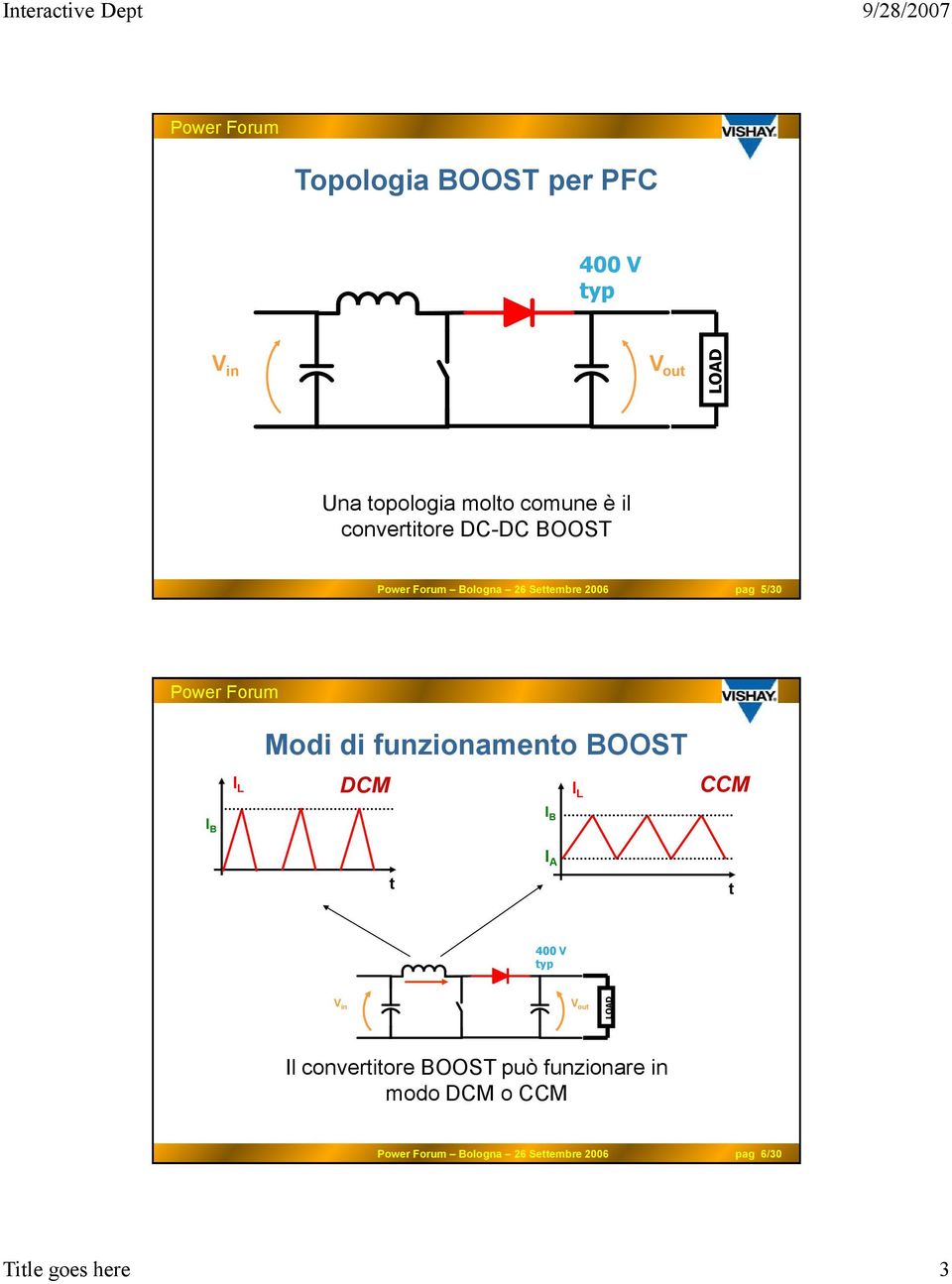 fuzioameto BOOST DCM CCM I B I B t I A t 400 V ty V i V out Il covertitore