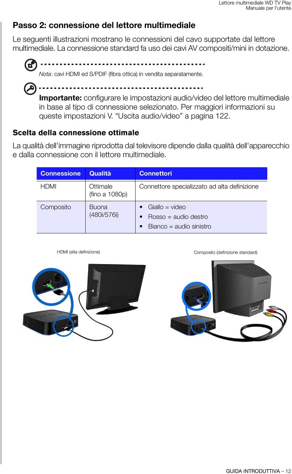 Importante: configurare le impostazioni audio/video del lettore multimediale in base al tipo di connessione selezionato. Per maggiori informazioni su queste impostazioni V.