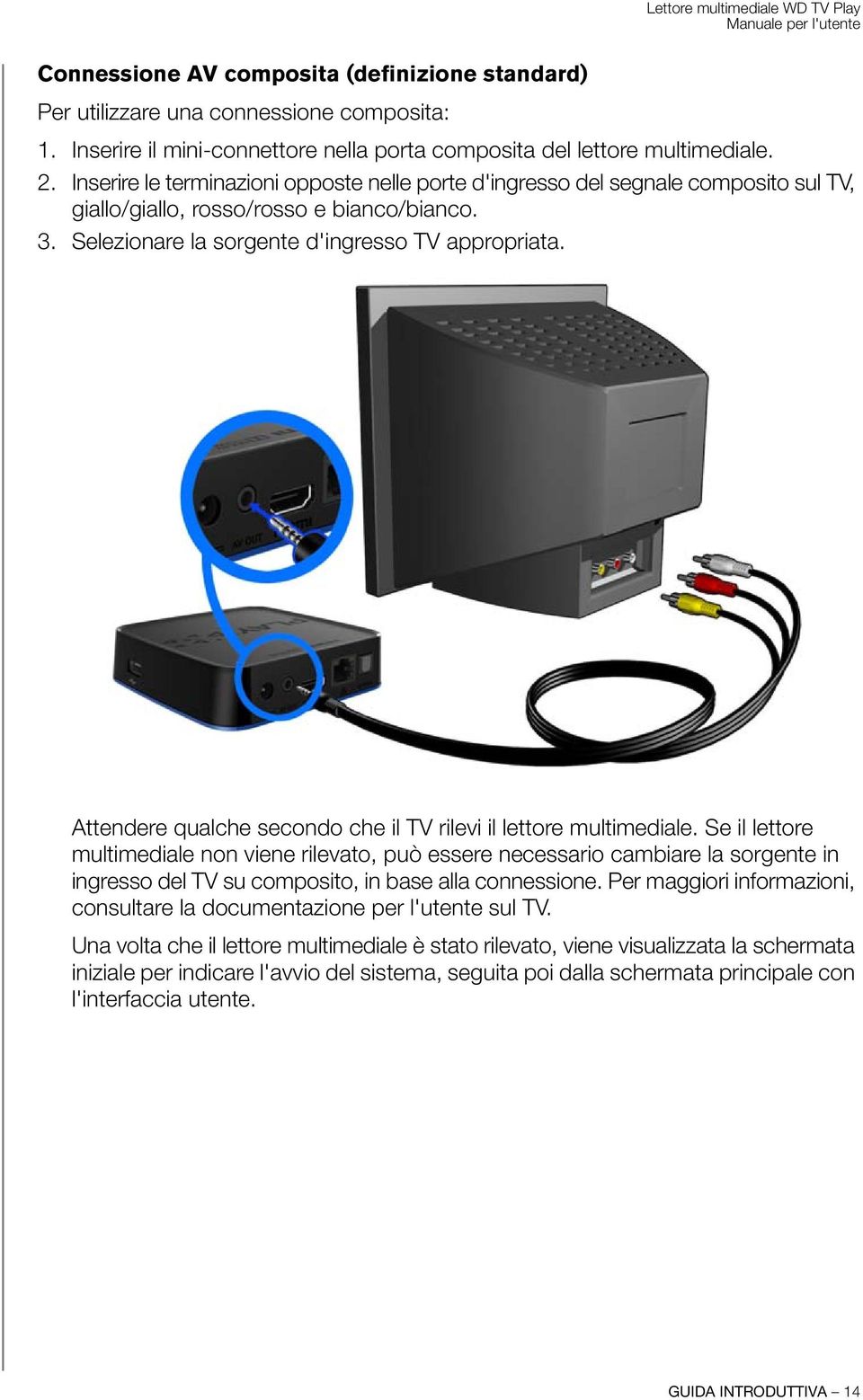 Attendere qualche secondo che il TV rilevi il lettore multimediale.