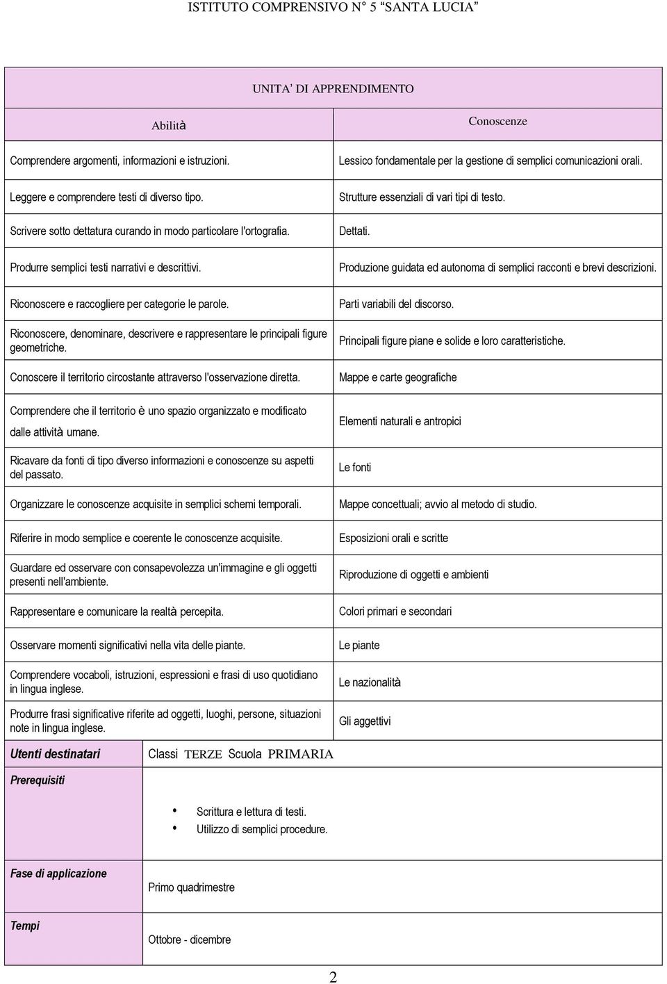 Produrre semplici testi narrativi e descrittivi. Produzione guidata ed autonoma di semplici racconti e brevi descrizioni. Riconoscere e raccogliere per categorie le parole.