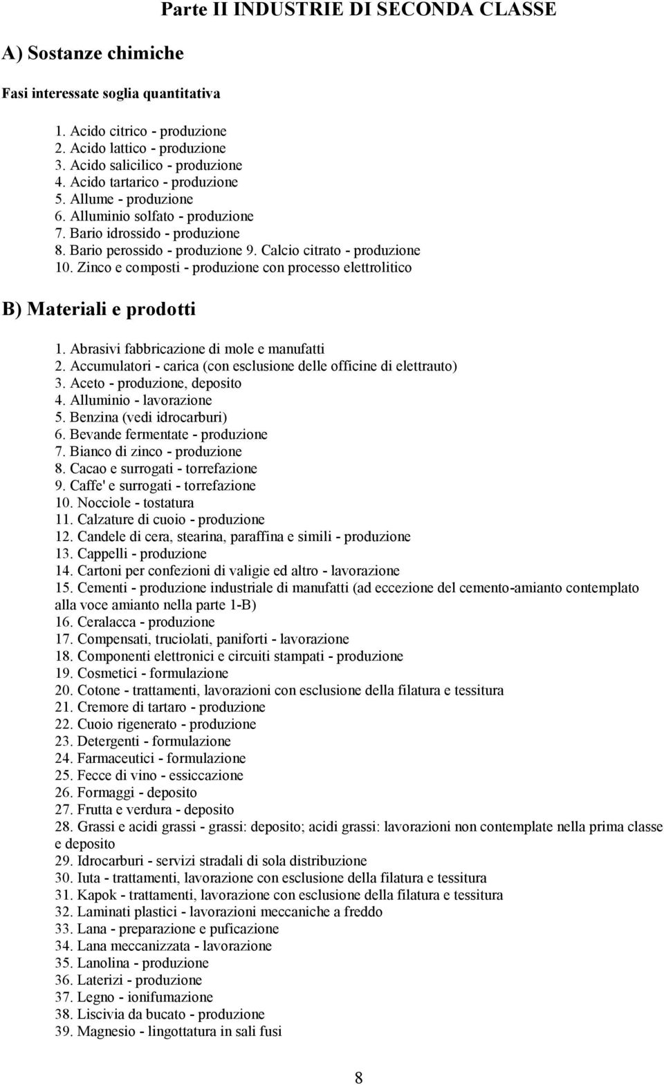 Zinco e composti - produzione con processo elettrolitico B) Materiali e prodotti 1. Abrasivi fabbricazione di mole e manufatti 2. Accumulatori - carica (con esclusione delle officine di elettrauto) 3.