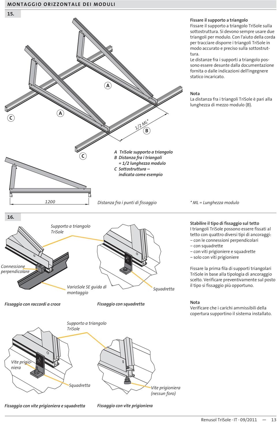 Le distanze fra i supporti a triangolo possono essere desunte dalla documentazione fornita o dalle indicazioni dell'ingegnere statico incaricato.