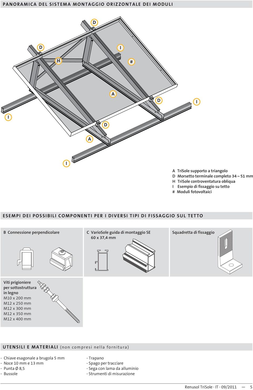 fissaggio Viti prigioniere per sottostruttura in legno M10 x 200 mm M12 x 250 mm M12 x 300 mm M12 x 350 mm M12 x 400 mm UTENSILI E MTERILI (non compresi nella fornitura) -