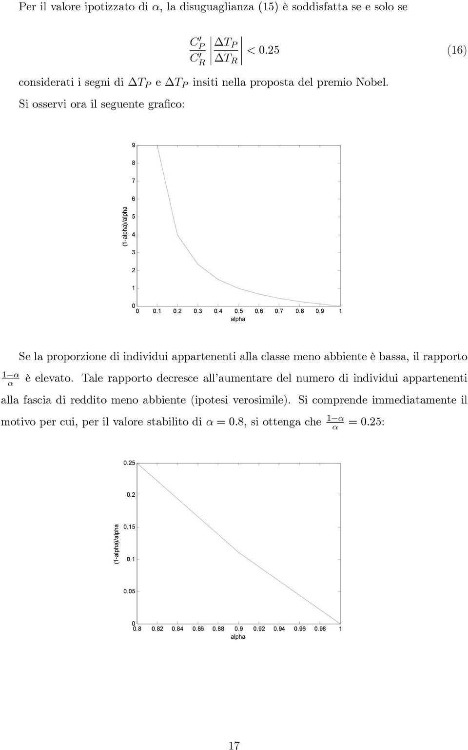 9 1 alpha 1 α α Se la proporzione di individui appartenenti alla classe meno abbiente è bassa, il rapporto è elevato.