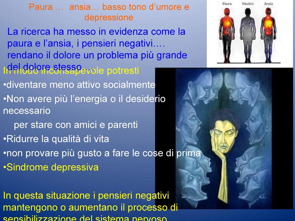 potresti diventare meno attivo socialmente Non avere più l energia o il desiderio necessario per stare con amici e parenti