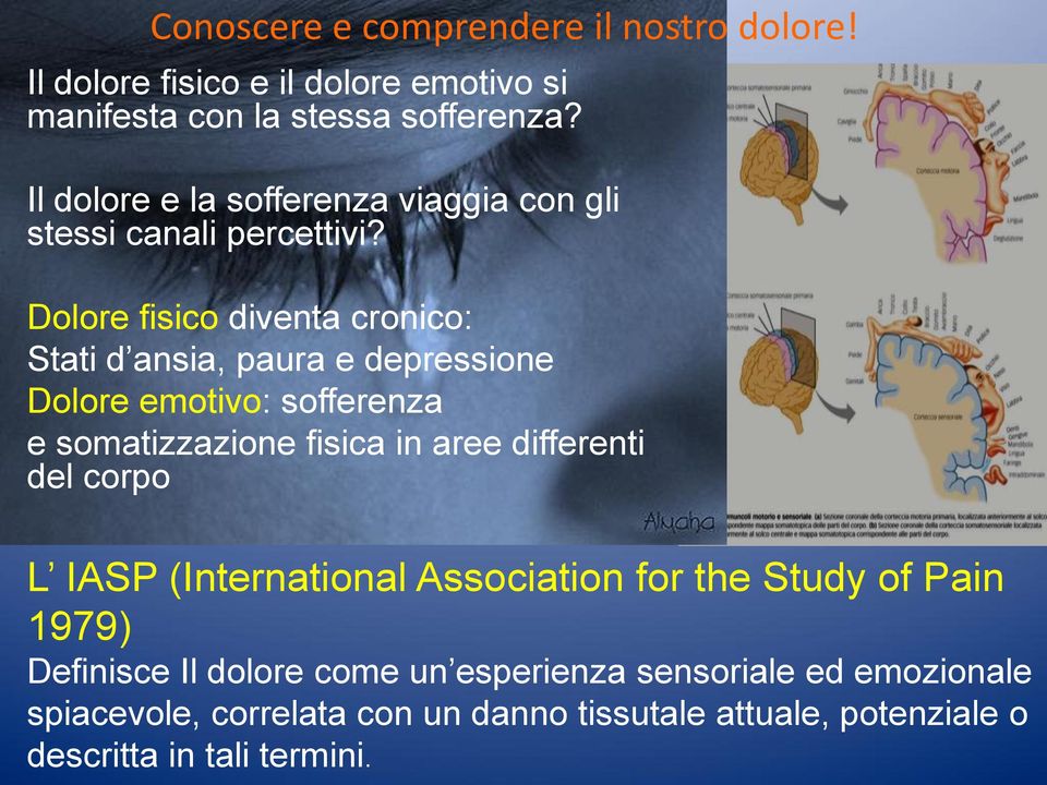 Dolore fisico diventa cronico: Stati d ansia, paura e depressione Dolore emotivo: sofferenza e somatizzazione fisica in aree differenti