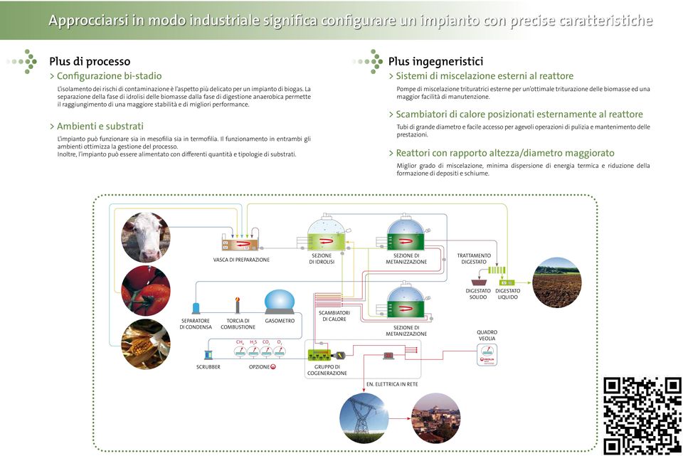 La separazione della fase di idrolisi delle biomasse dalla fase di digestione anaerobica permette il raggiungimento di una maggiore stabilità e di migliori performance.