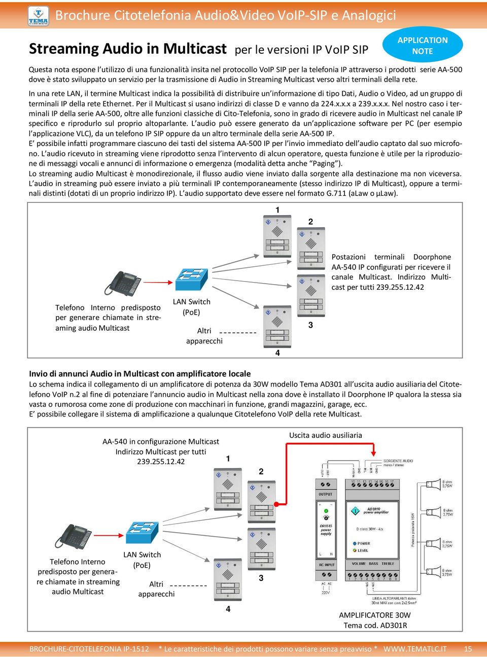 In una rete LAN, il termine Multicast indica la possibilità di distribuire un informazione di tipo Dati, Audio o Video, ad un gruppo di terminali IP della rete Ethernet.
