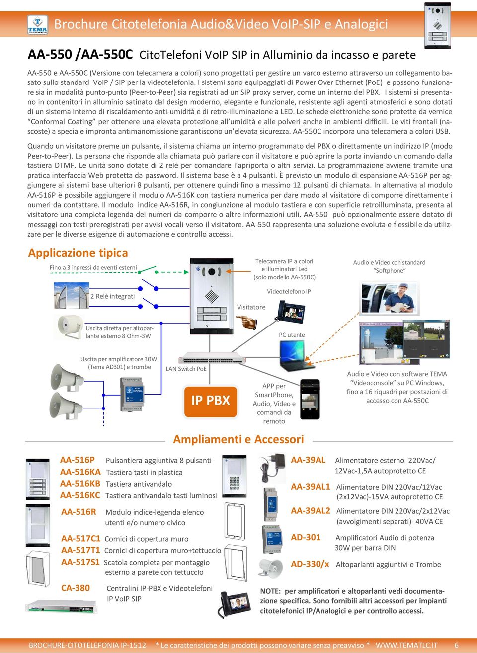 I sistemi sono equipaggiati di Power Over Ethernet (PoE) e possono funzionare sia in modalità punto-punto (Peer-to-Peer) sia registrati ad un SIP proxy server, come un interno del PBX.