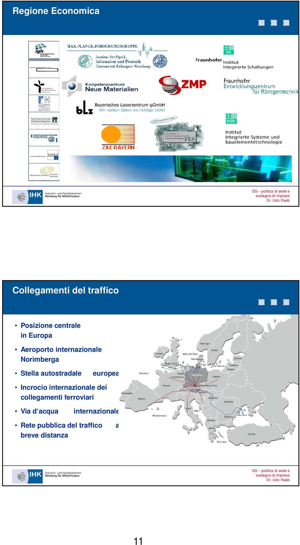 europea Incrocio internazionale dei collegamenti ferroviari Via d