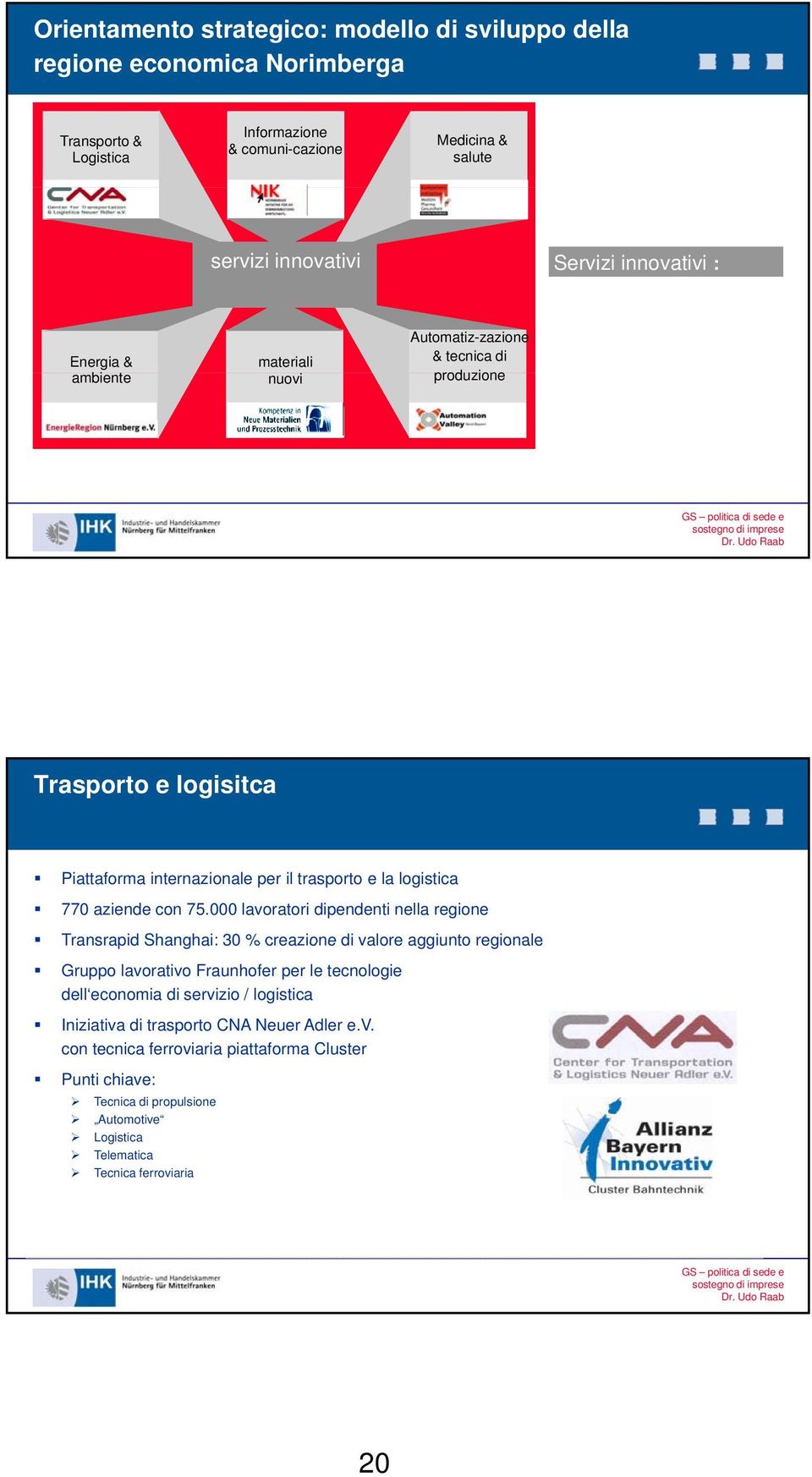 logisitca Piattaforma internazionale per il trasporto e la logistica 770 aziende con 75.