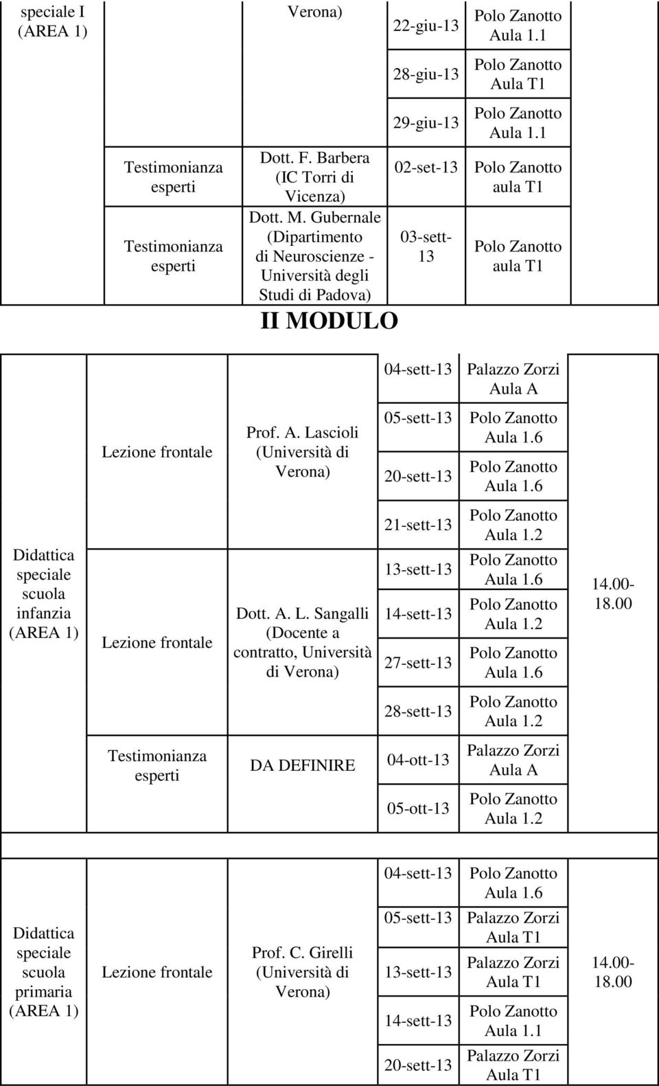 04-sett- Aula A Prof. A. Lascioli 05-sett- 20-sett- Didattica speciale scuola infanzia Dott. A. L. Sangalli (Docente a contratto, Università di 21-sett- -sett- 14-sett- 27-sett- Aula 1.