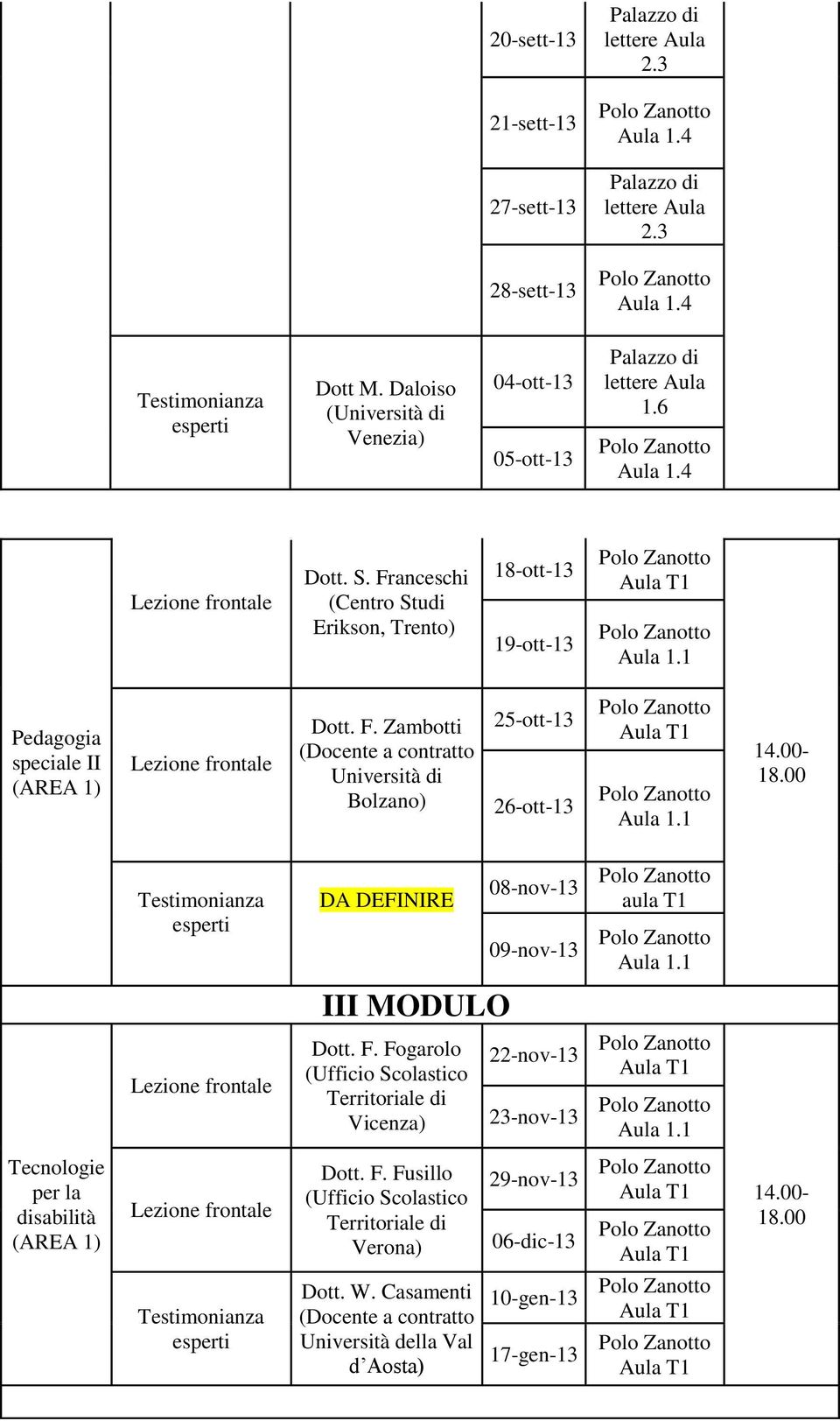 Zambotti (Docente a contratto Università di Bolzano) 25-ott- 26-ott- 08-nov- 09-nov- III MODULO Dott. F.