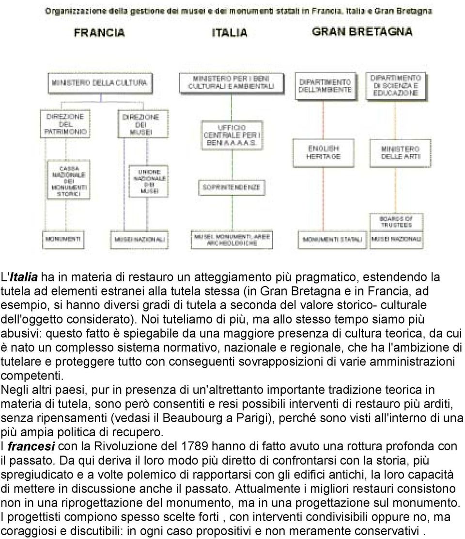 Noi tuteliamo di più, ma allo stesso tempo siamo più abusivi: questo fatto è spiegabile da una maggiore presenza di cultura teorica, da cui è nato un complesso sistema normativo, nazionale e