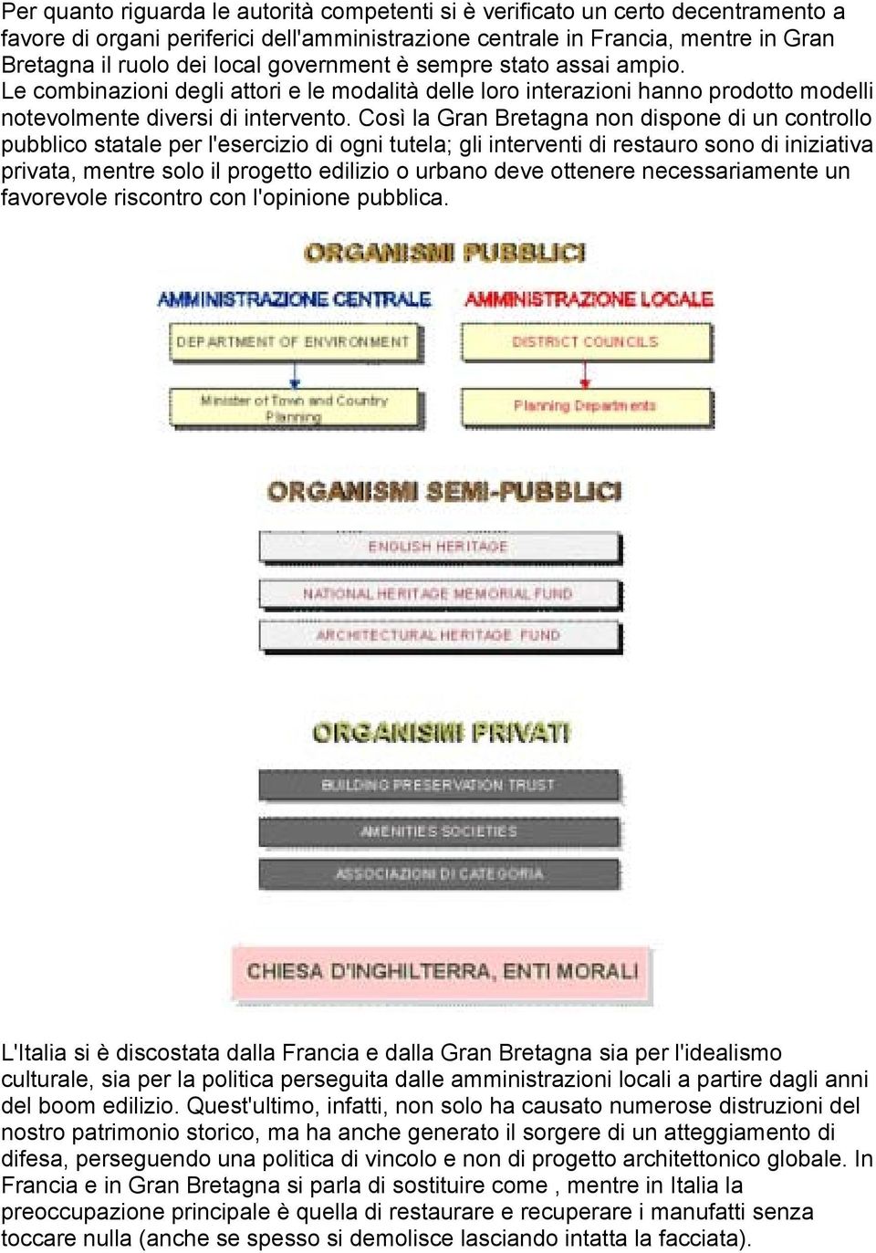 Così la Gran Bretagna non dispone di un controllo pubblico statale per l'esercizio di ogni tutela; gli interventi di restauro sono di iniziativa privata, mentre solo il progetto edilizio o urbano