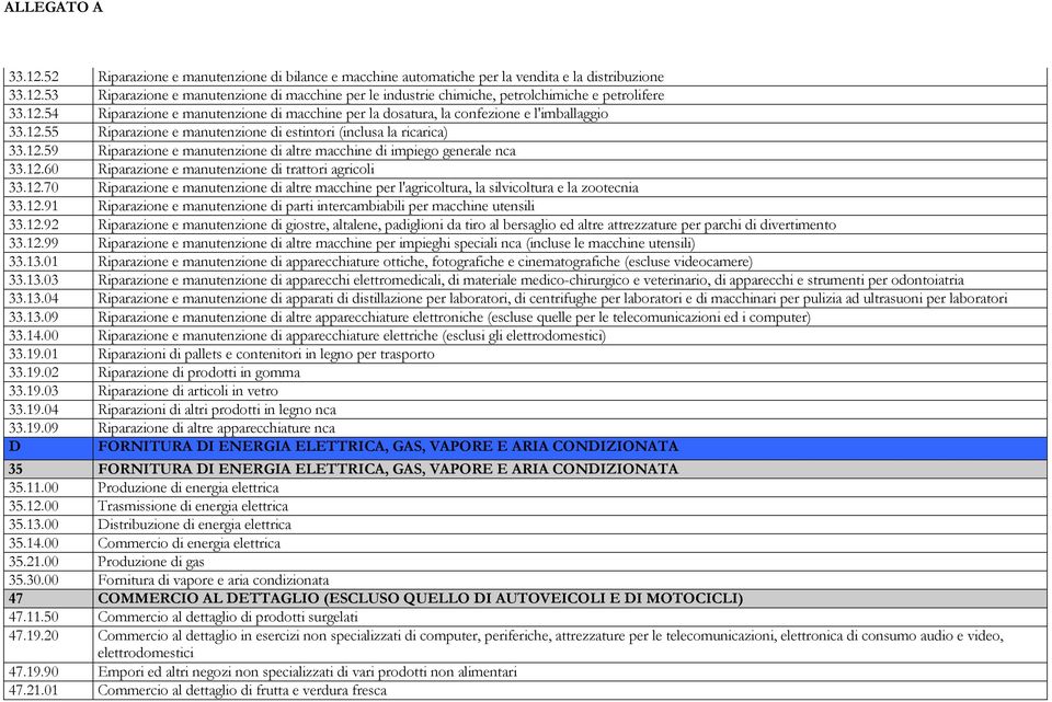 12.60 Riparazione e manutenzione di trattori agricoli 33.12.70 Riparazione e manutenzione di altre macchine per l'agricoltura, la silvicoltura e la zootecnia 33.12.91 Riparazione e manutenzione di parti intercambiabili per macchine utensili 33.