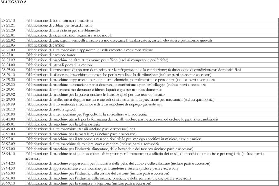 22.09 Fabbricazione di altre macchine e apparecchi di sollevamento e movimentazione 28.23.01 Fabbricazione di cartucce toner 28.23.09 Fabbricazione di macchine ed altre attrezzature per ufficio (esclusi computer e periferiche) 28.