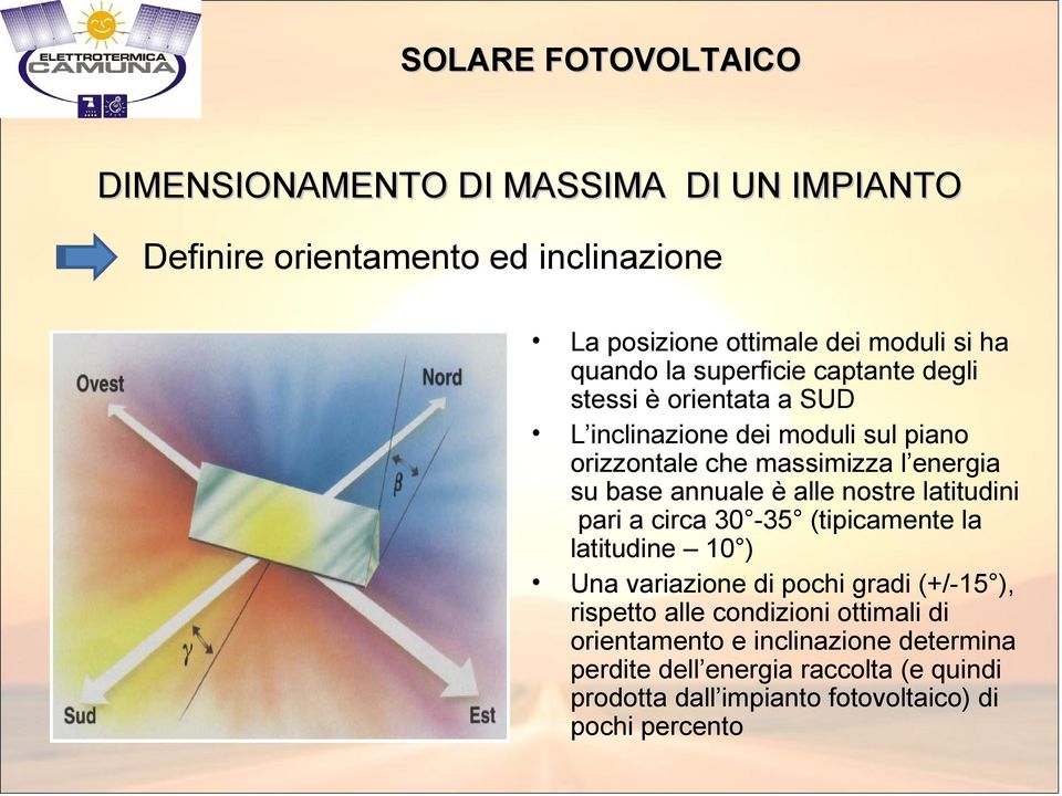 annuale è alle nostre latitudini pari a circa 30-35 (tipicamente la latitudine 10 ) Una variazione di pochi gradi (+/-15 ), rispetto alle