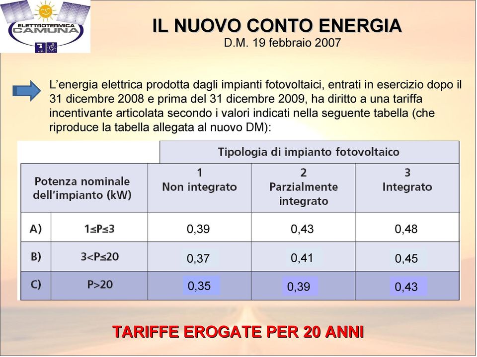 dopo il 31 dicembre 2008 e prima del 31 dicembre 2009, ha diritto a una tariffa incentivante