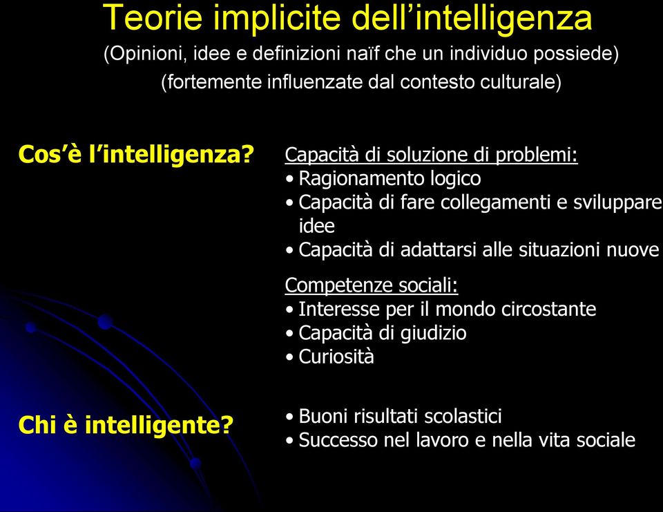 Capacità di soluzione di problemi: Ragionamento logico Capacità di fare collegamenti e sviluppare idee Capacità di