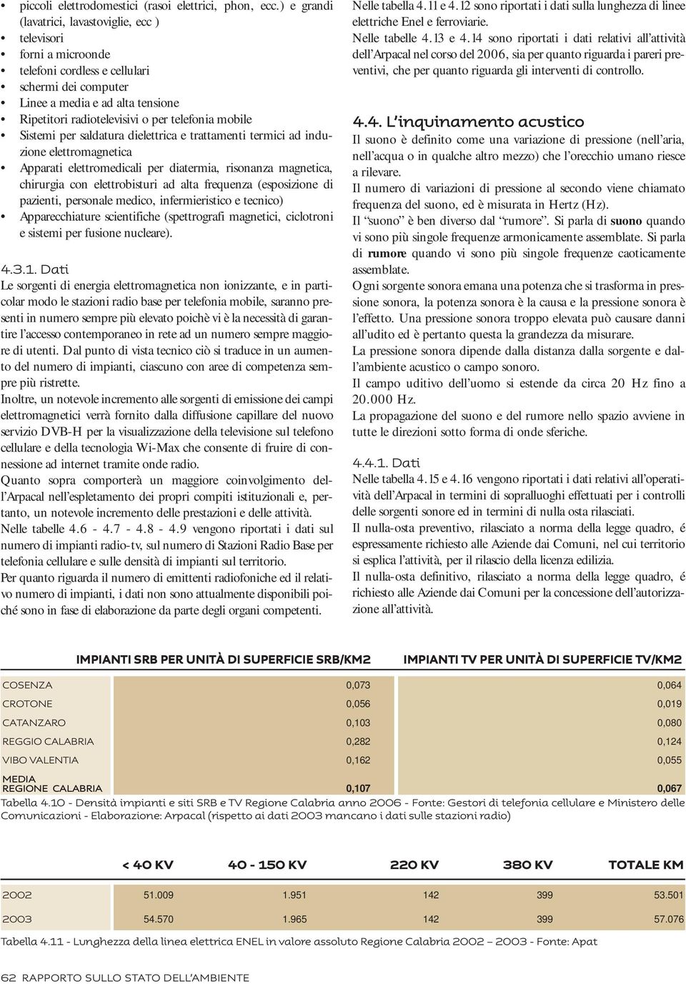 mobile Sistemi per saldatura dielettrica e trattamenti termici ad induzione elettromagnetica Apparati elettromedicali per diatermia, risonanza magnetica, chirurgia con elettrobisturi ad alta