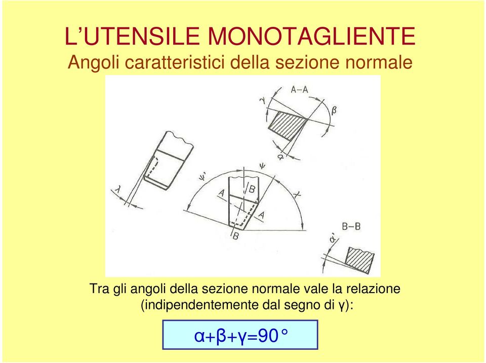 sezione normale vale la relazione