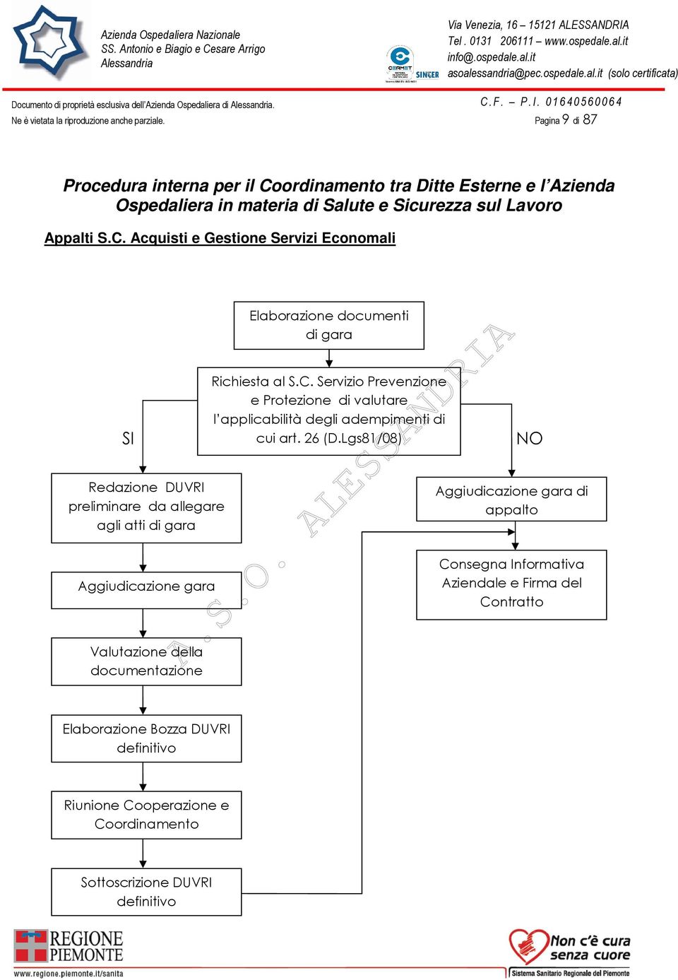 ordinamento tra Ditte Esterne e l Azienda Ospedaliera in materia di Salute e Sicurezza sul Lavoro Appalti S.C.