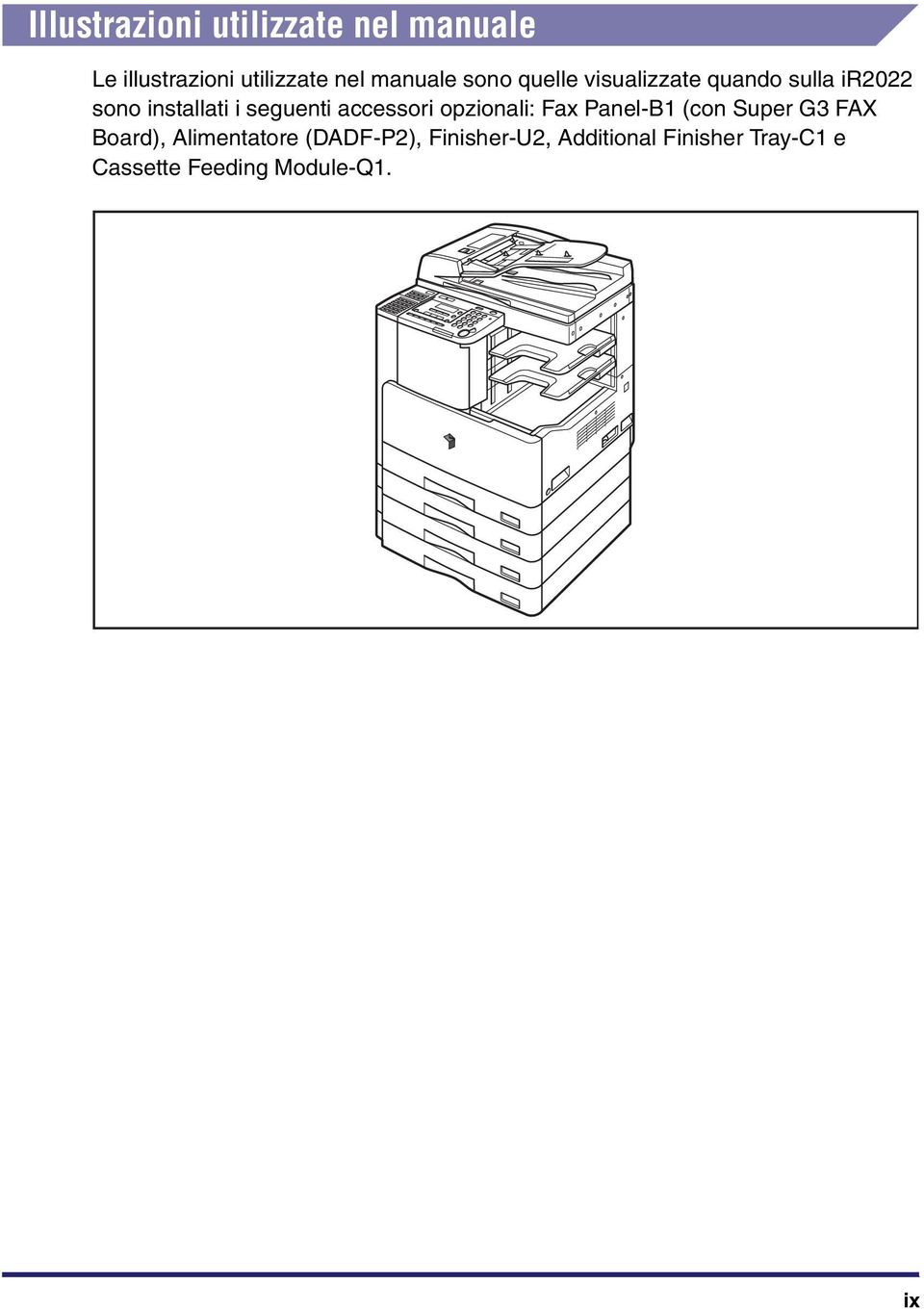 seguenti accessori opzionali: Fax Panel-B1 (con Super G3 FAX Board),