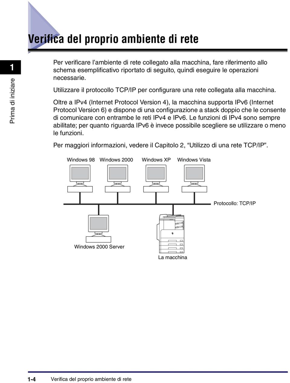 Oltre a IPv4 (Internet Protocol Version 4), la macchina supporta IPv6 (Internet Protocol Version 6) e dispone di una configurazione a stack doppio che le consente di comunicare con entrambe le reti