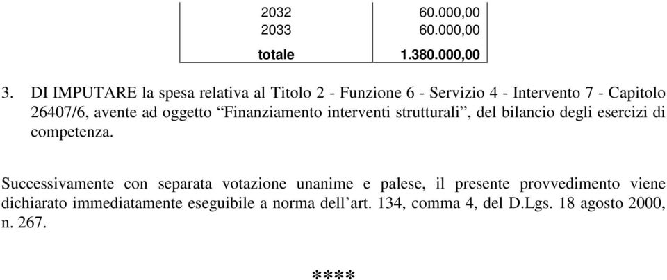 oggetto Finanziamento interventi strutturali, del bilancio degli esercizi di competenza.